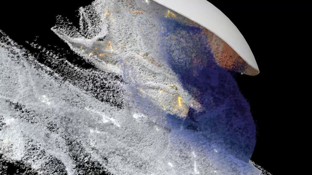 Forays: Scan I - Vestibular