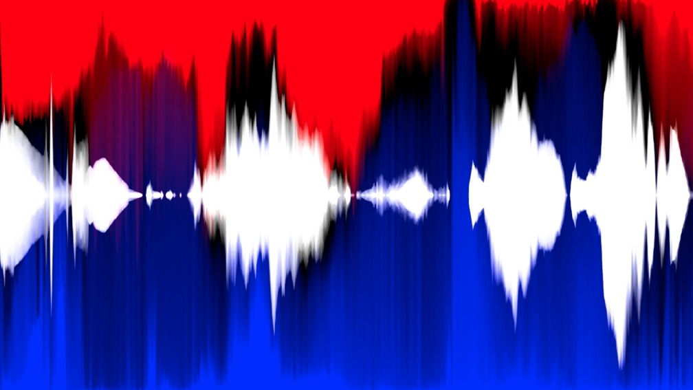 Freedom: Red, White and Blue (Quantified and Aggregated)