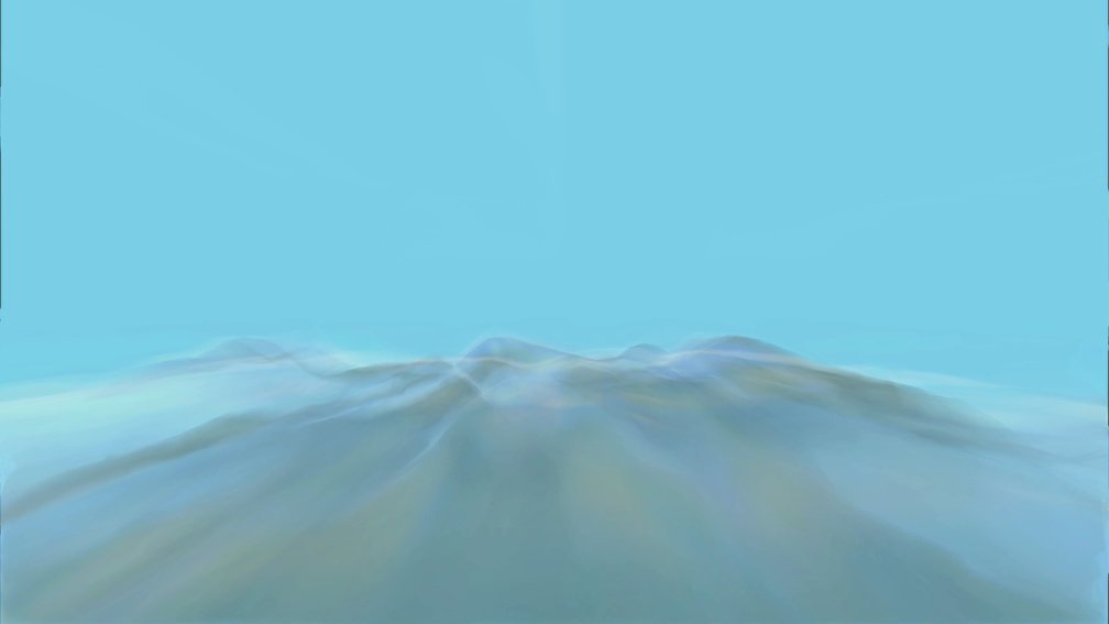 Modulated Horizon 21