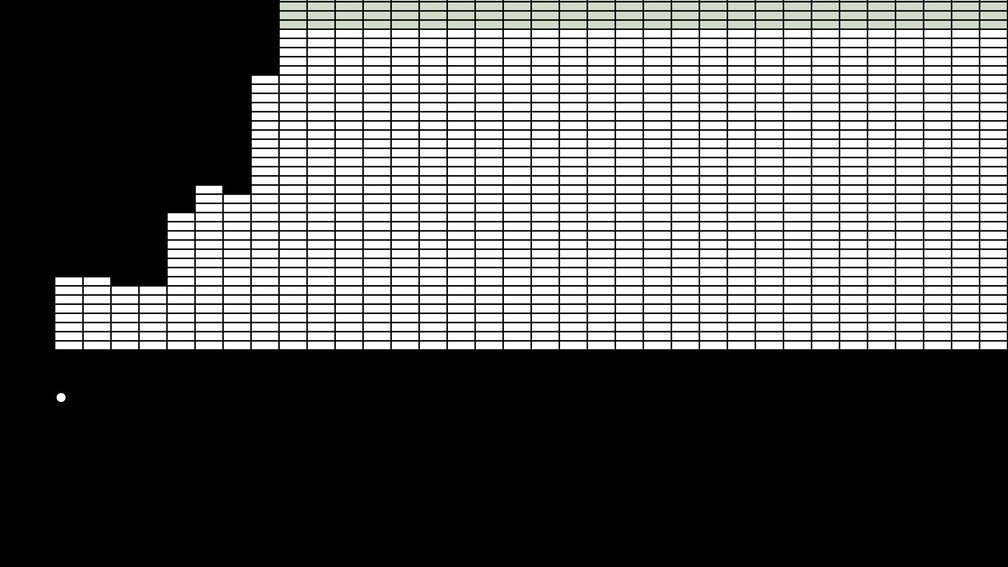 Breakout (A portrait of Duchamp)